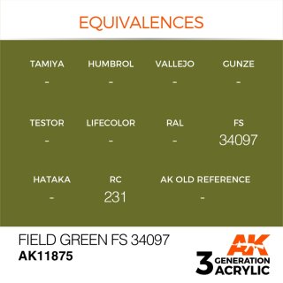 Field Green FS 34097 (17 ml)