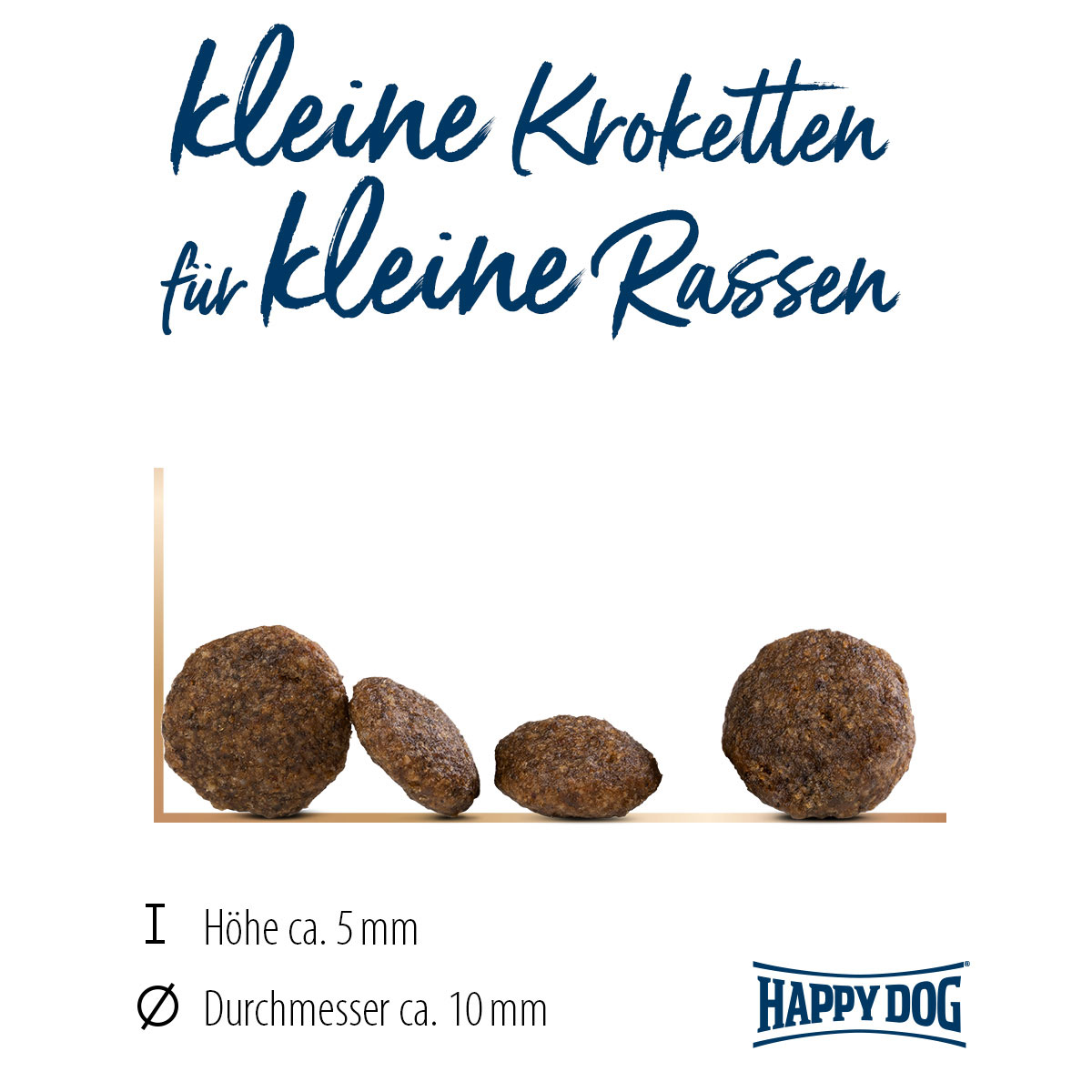 Happy Dog Sensible Mini Canada günstig kaufen bei ZooRoyal