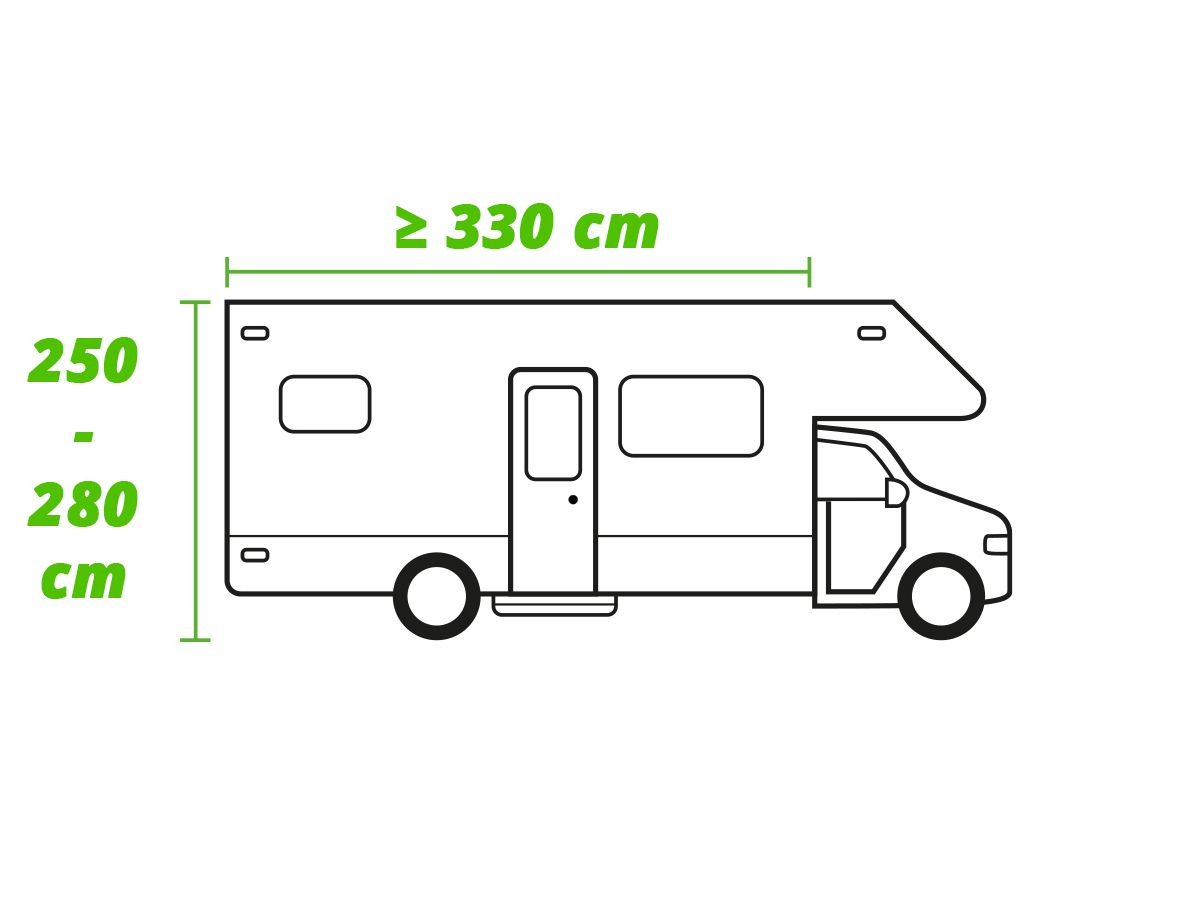 Obelink Rosario Deluxe Wohnmobilvorzelt