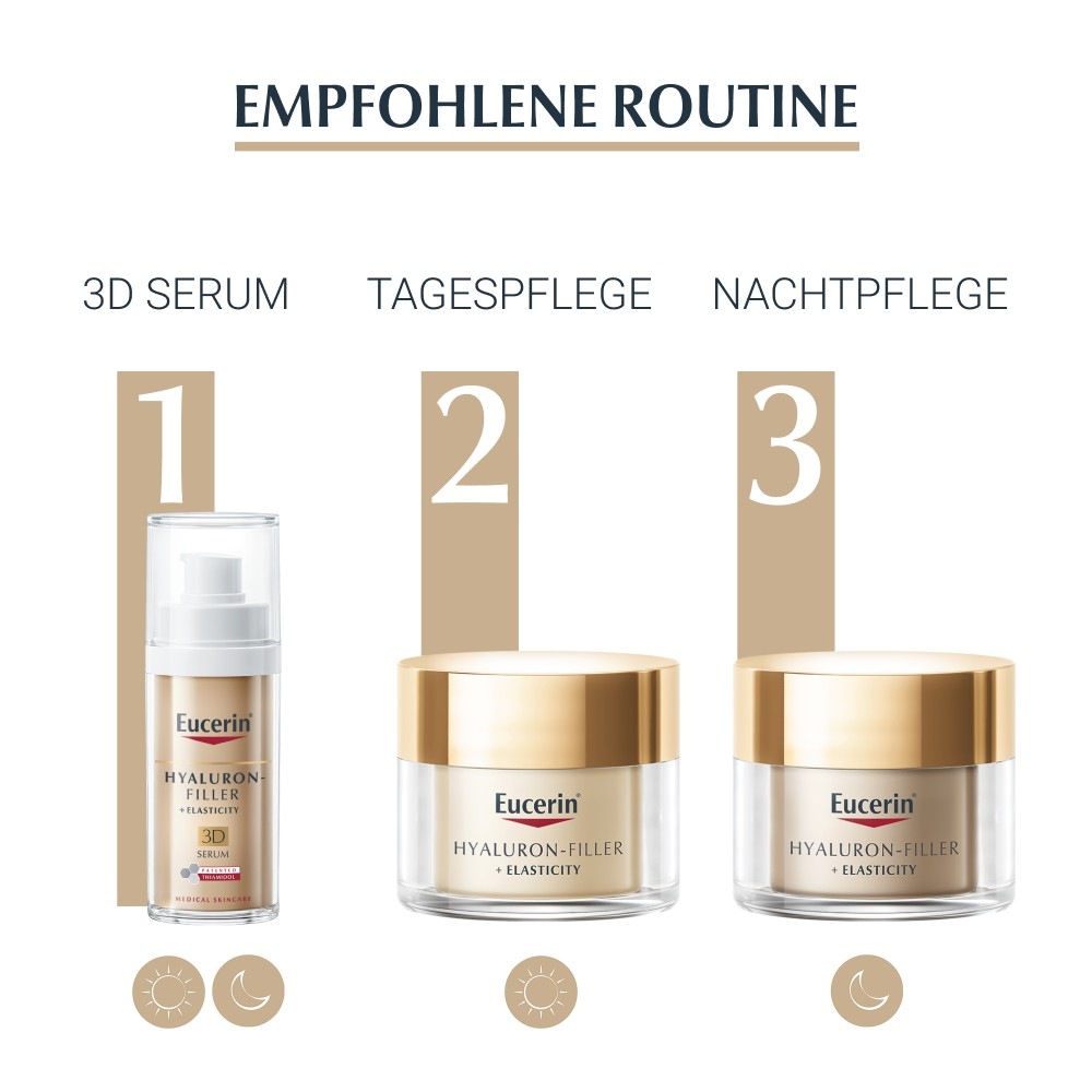 Hyaluron-Filler + Elasticity Nachtpflege
