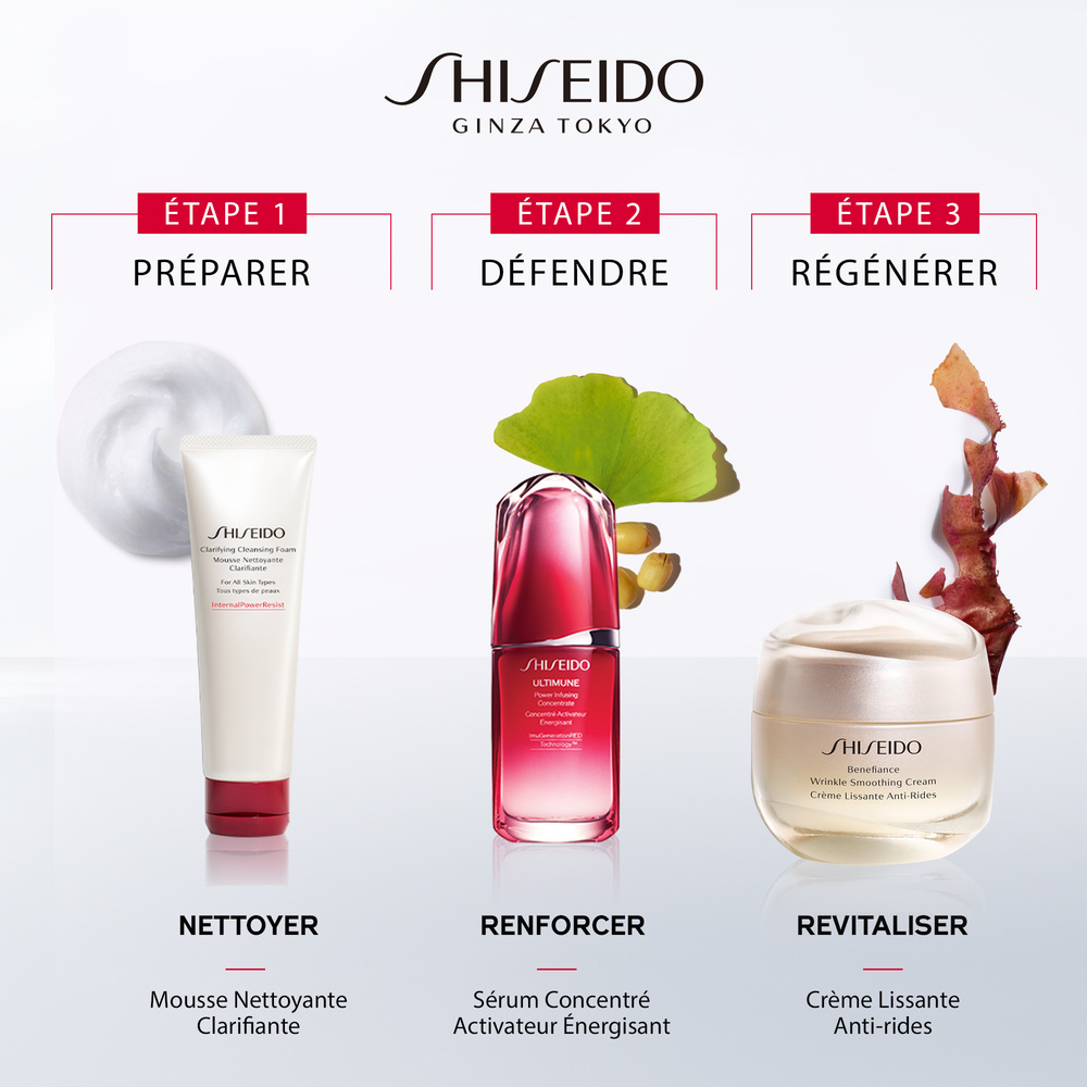 Shiseido Coffret Rituel Expert Anti-Rides Coffret
