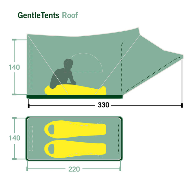 ROOF - Dachzelt