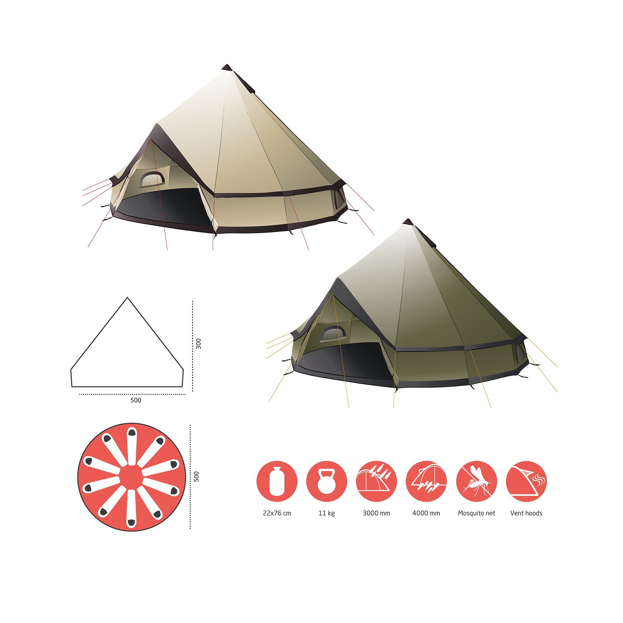 GRAND CANYON Tipi-Zelt INDIANA 10, Personen: 10
