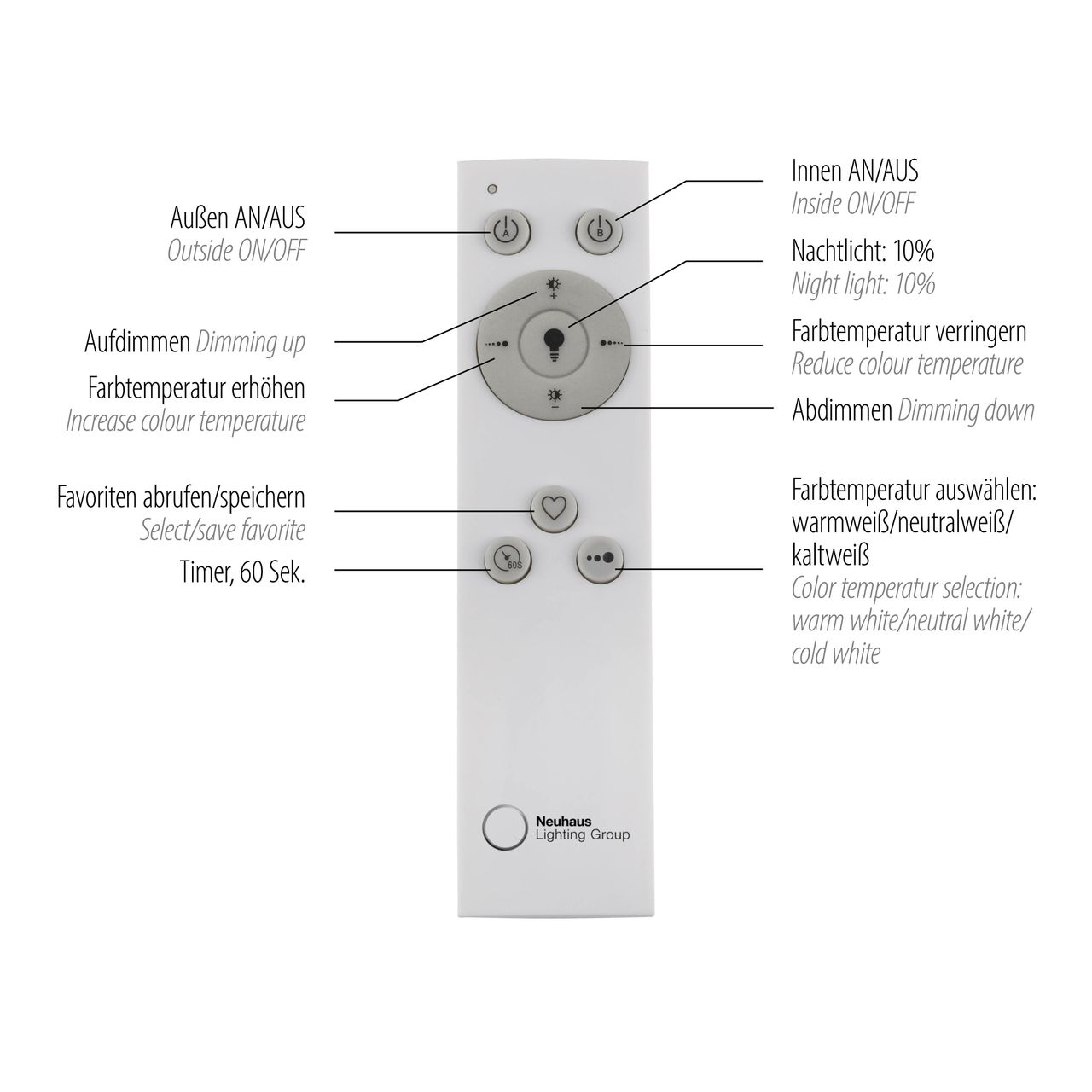 JUST LIGHT LeuchtenDirekt LED Deckenleuchte ASMIN, 1xLED-Board/45Watt, CCT, dimmbar, IR-Fernbedienung, Innenleuchte, IP20