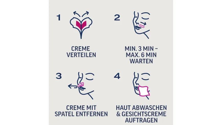 Veet PURE Gesicht Kaltwachsstreifen Sensible Haut