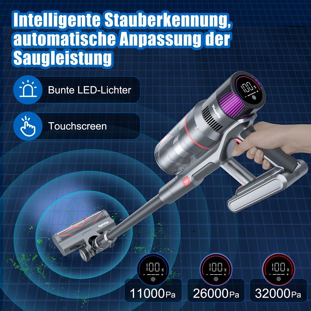 VISTEFLY Akku-Stielstaubsauger V15 Geeignet zur Reinigung von Tierhaaren, Teppichen und Hartböden, 500,00 W, beutellos, automatische Saugkraftregelung, 60 Minuten Laufzeit, 3 Saugmodi
