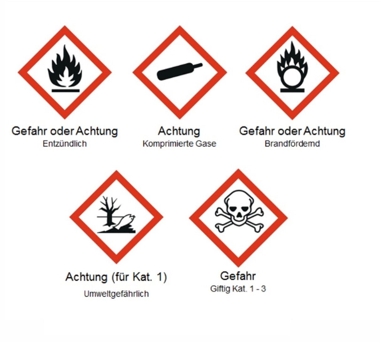 JUNG Gaskocher mobiler Campingkocher Gaskocher + 4 Kartuschen Gas, Autark verwendbar, (Gaskocher Notfall, Kartuschenkocher, Butangaskocher, praktischem Transportkoffer, erhitzen & aufwärmen Lebensmittel), mobiler Gaskocher, Outdoor geeignet Camping K