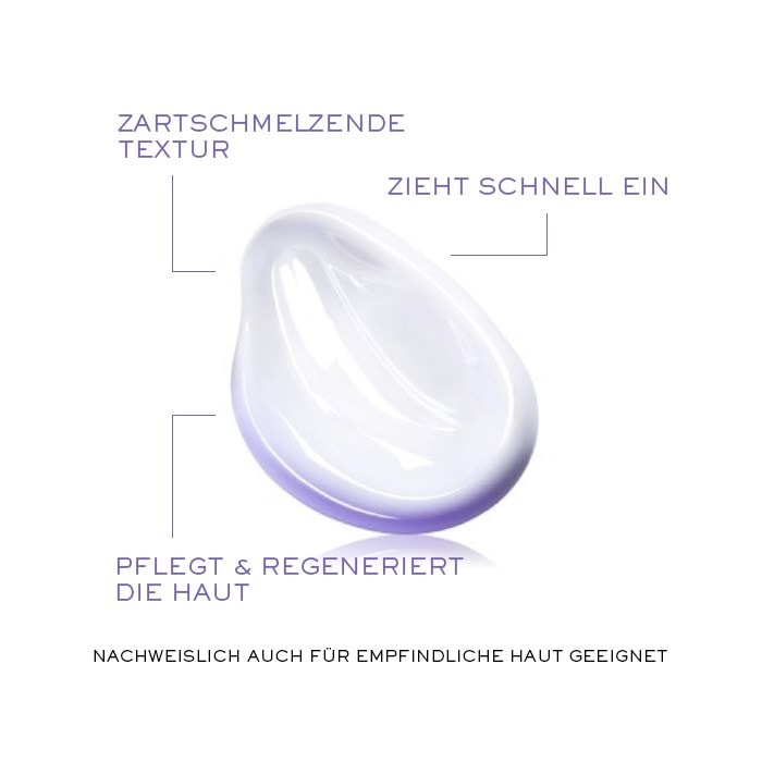 Rénergie H.P.N. 300-Peptide Cream