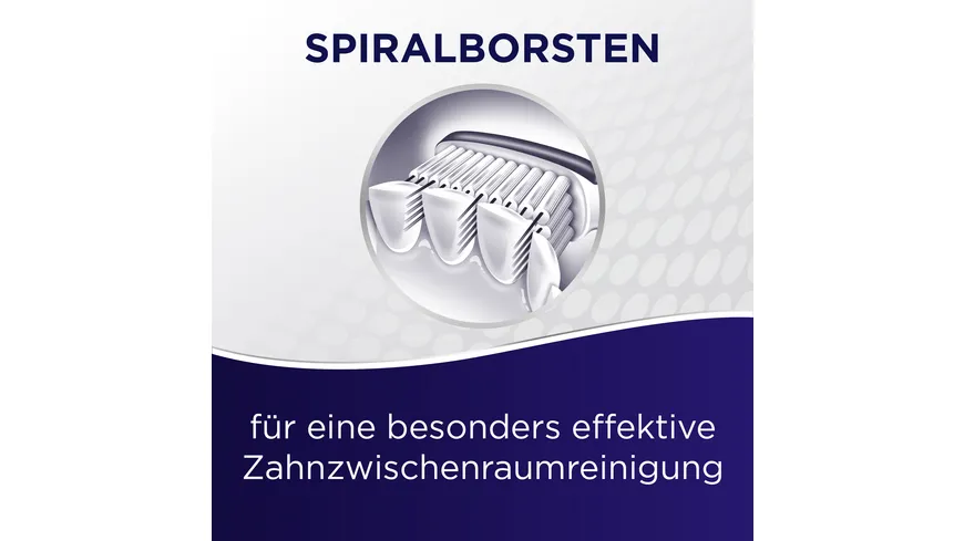 Dr.BEST Zwischenzahn mittel Zahnbürste