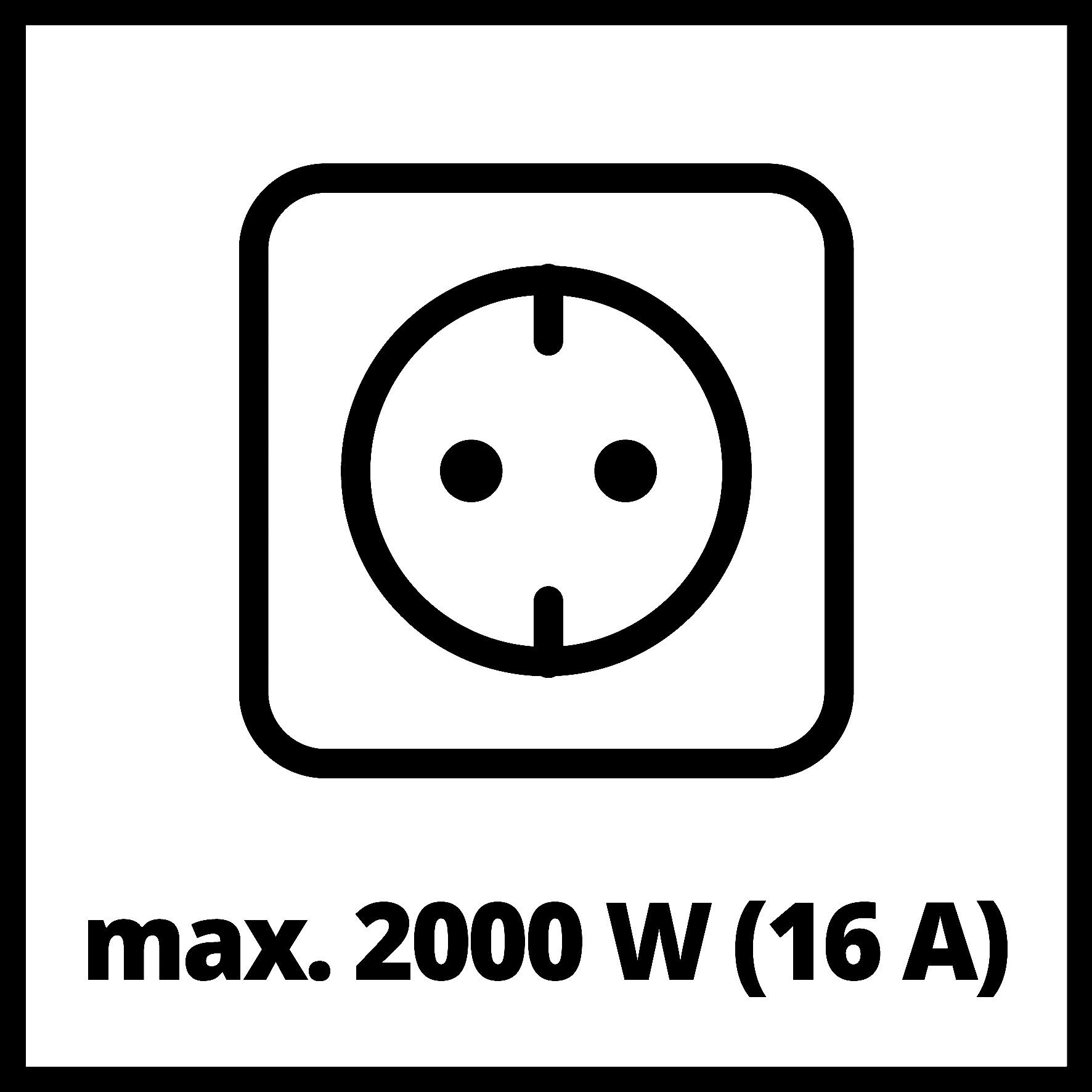 Einhell Nass-Trocken-Sauger TC-VC 1930 SA Kit, 1500 W