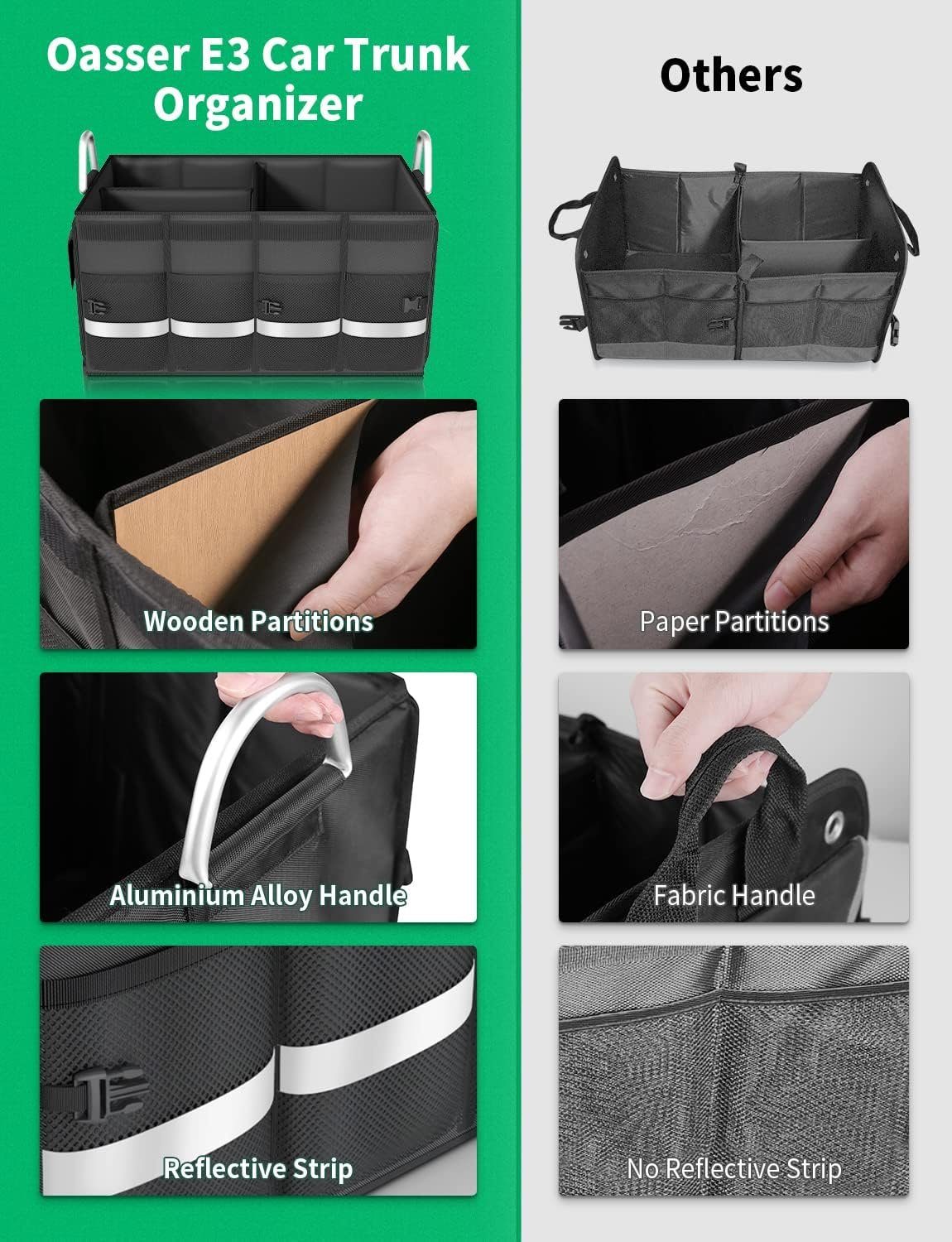 XDeer Aufbewahrungstasche 65 Liter XXL Kofferraum-Organizer,Auto Kofferraumtasche,Faltbox, wasserdicht faltbar und stabil,zur praktischen Aufbewahrung