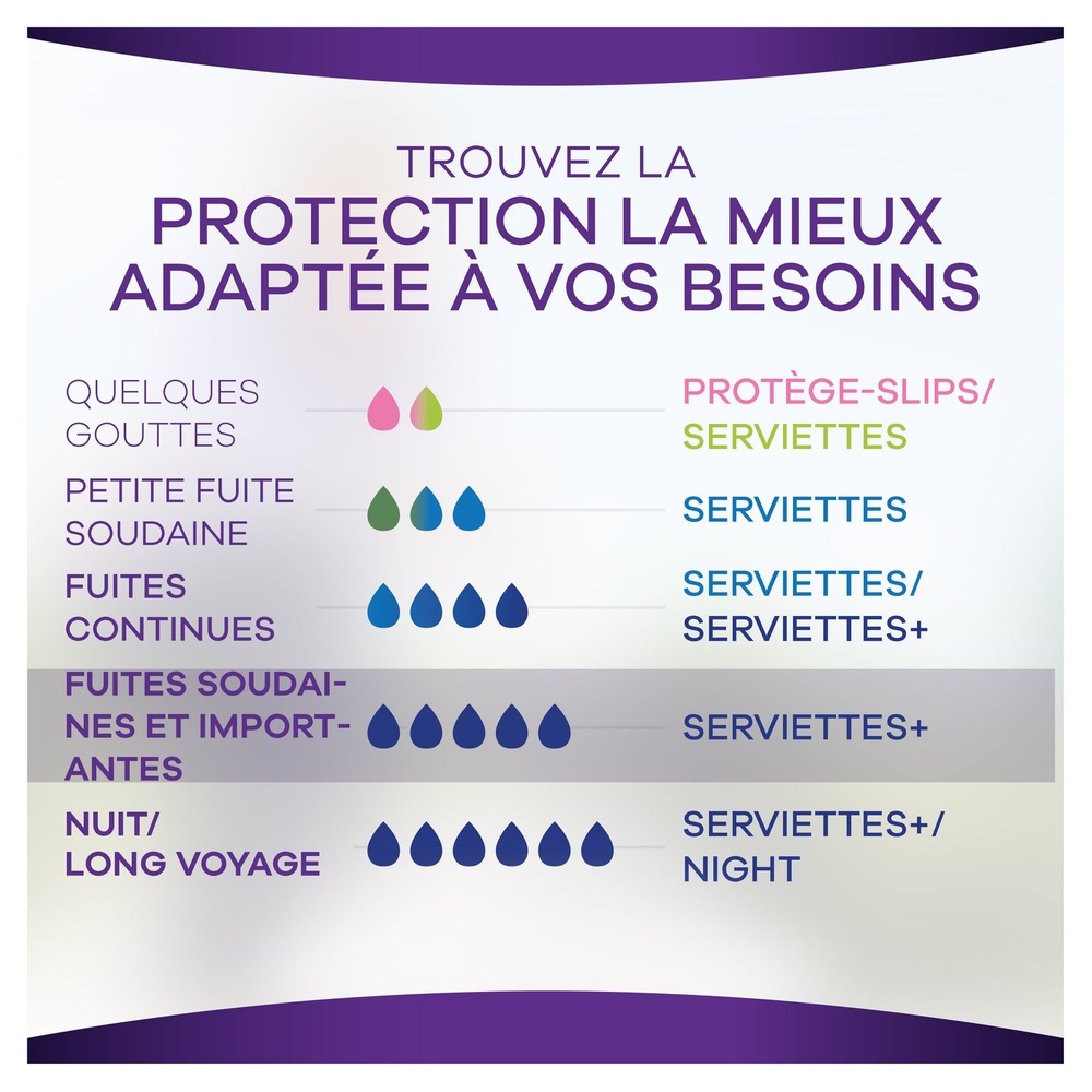 always Always Discreet Long Serviette+ Fuites Urinaires Serviettes Hygiéniques Pour Fuites Urinaires