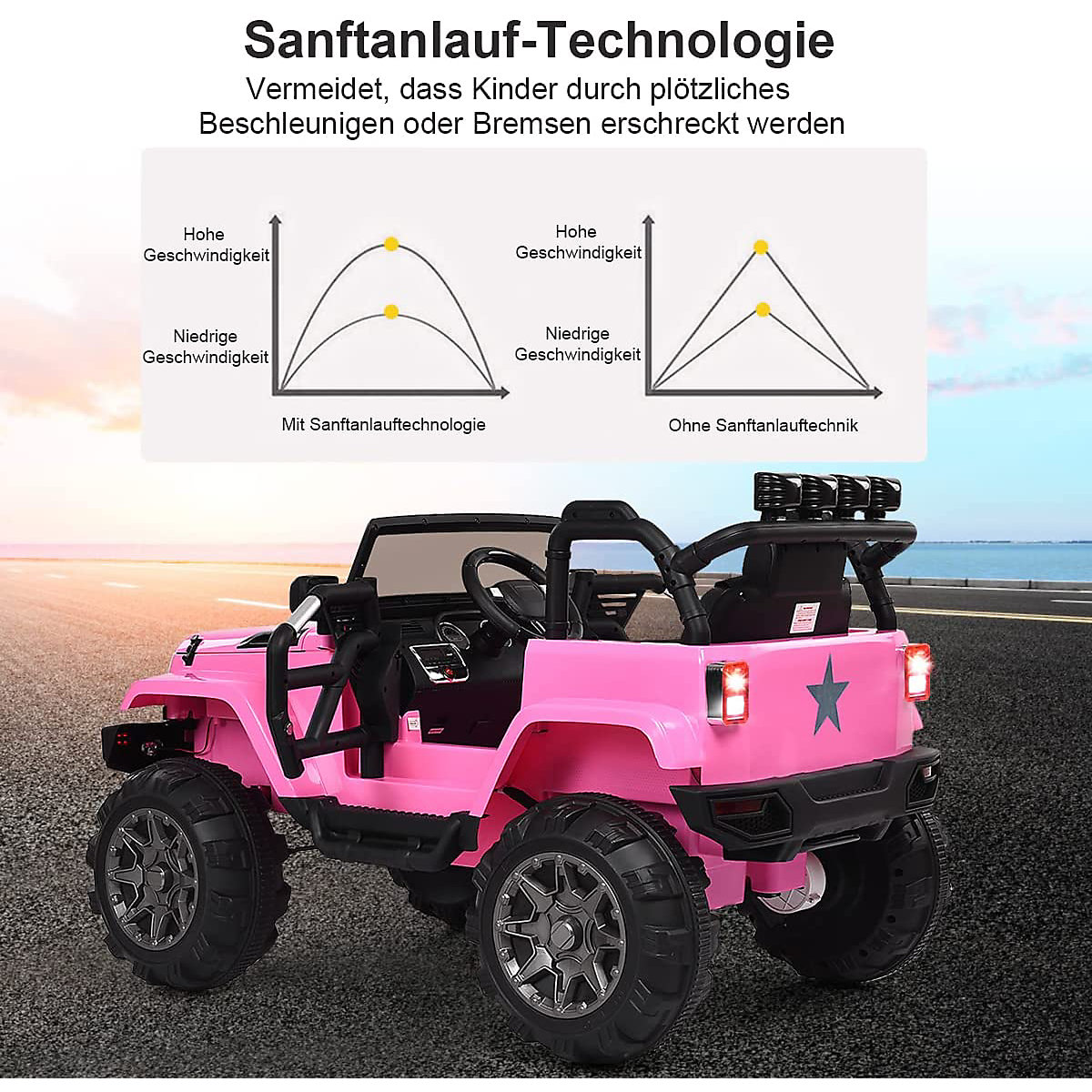Elektroauto 12V Jeep mit Fernbedienung 3-7 Jahre