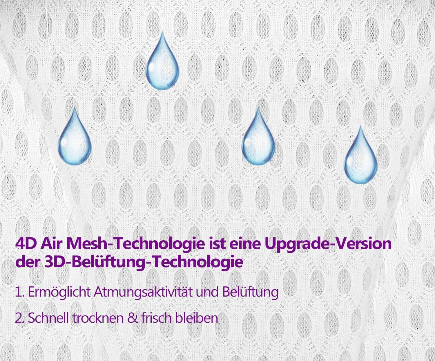 Nackenstützkissen Badewannenkissen Luxus Badewanne Spa-Kissen mit Air Mesh-Technologie, Runxizhou