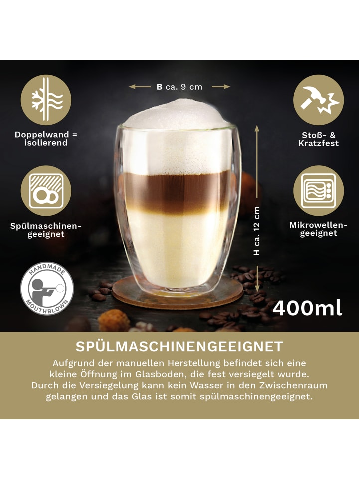 Creano 2er Set Thermoglas dg-h 