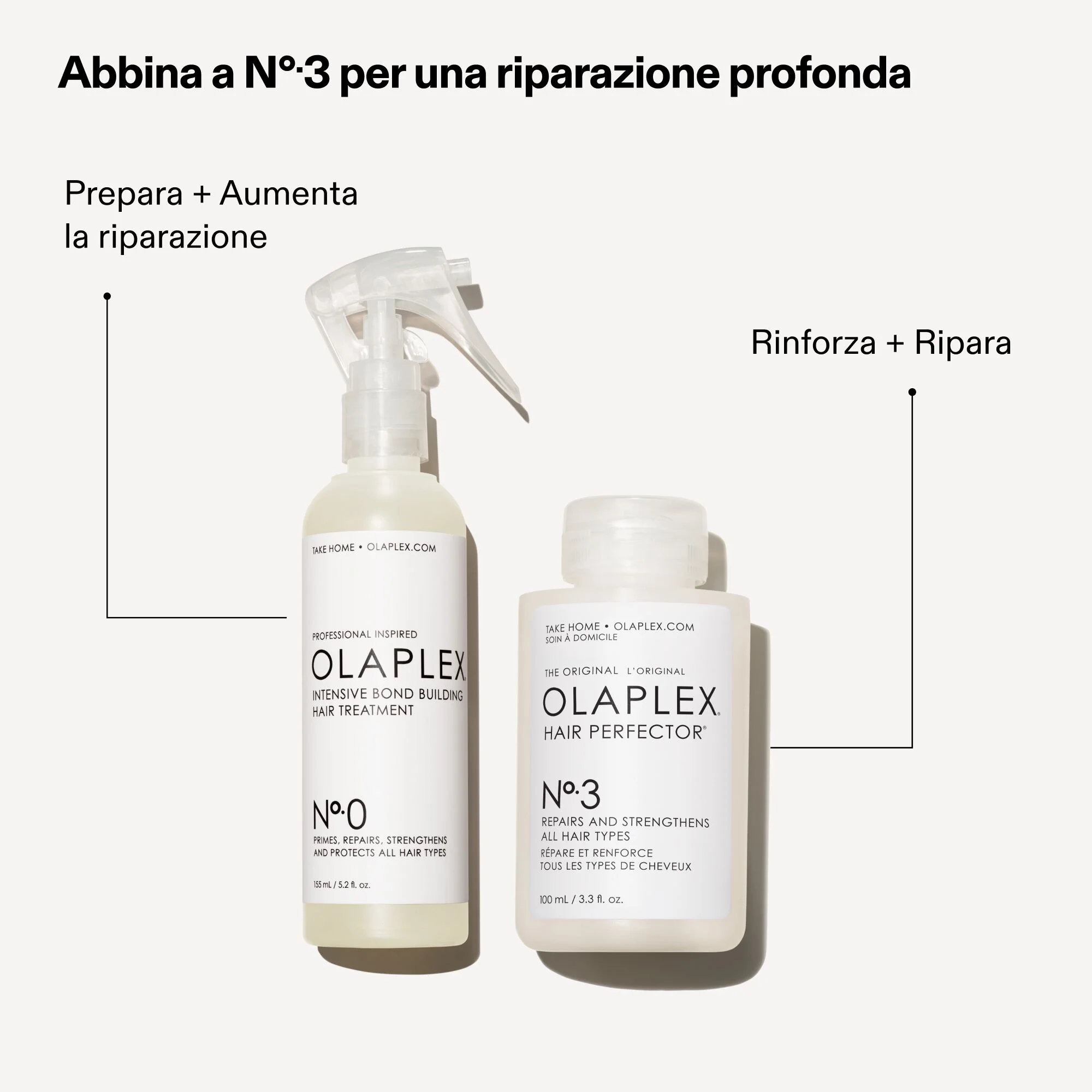 Cura dei Capelli N°.0 Intensive Bond Building Hair Treatment™ - Ristrutturanti & Ricostruttivi, Pre-Shampoo