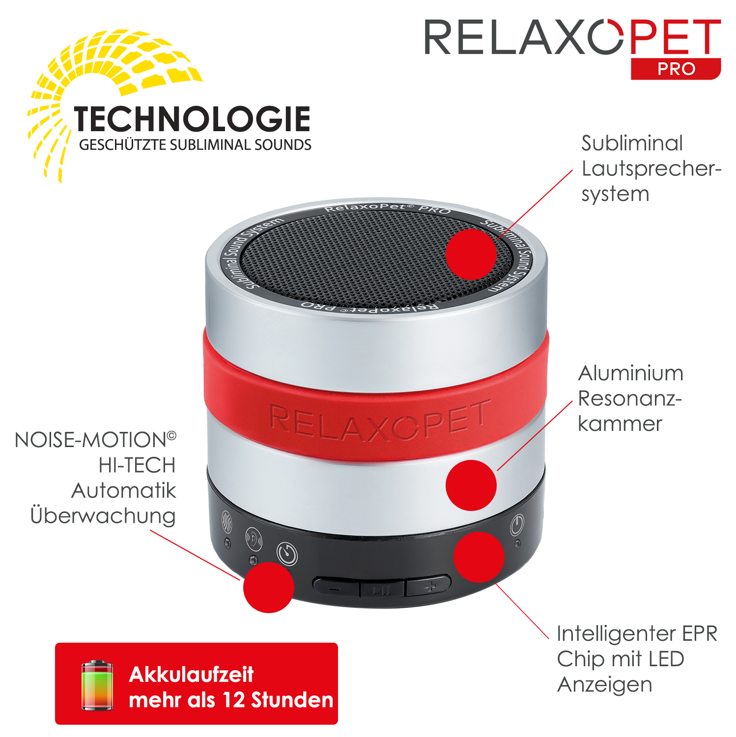 RelaxoPet Beruhigungsmittel RelaxoPet PRO Entspannungs-Trainer HUND