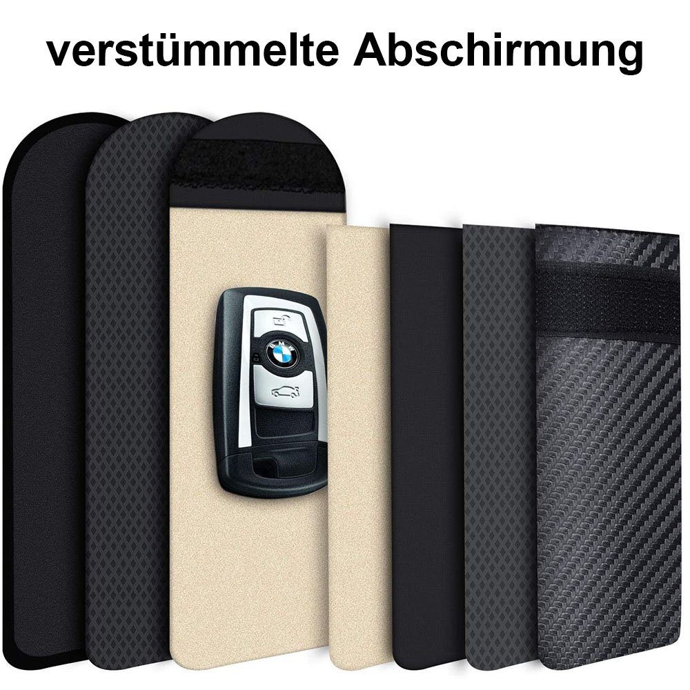 FeelGlad Schlüsselkasten Schutzvorrichtungen für Autoschlüsselanhänger