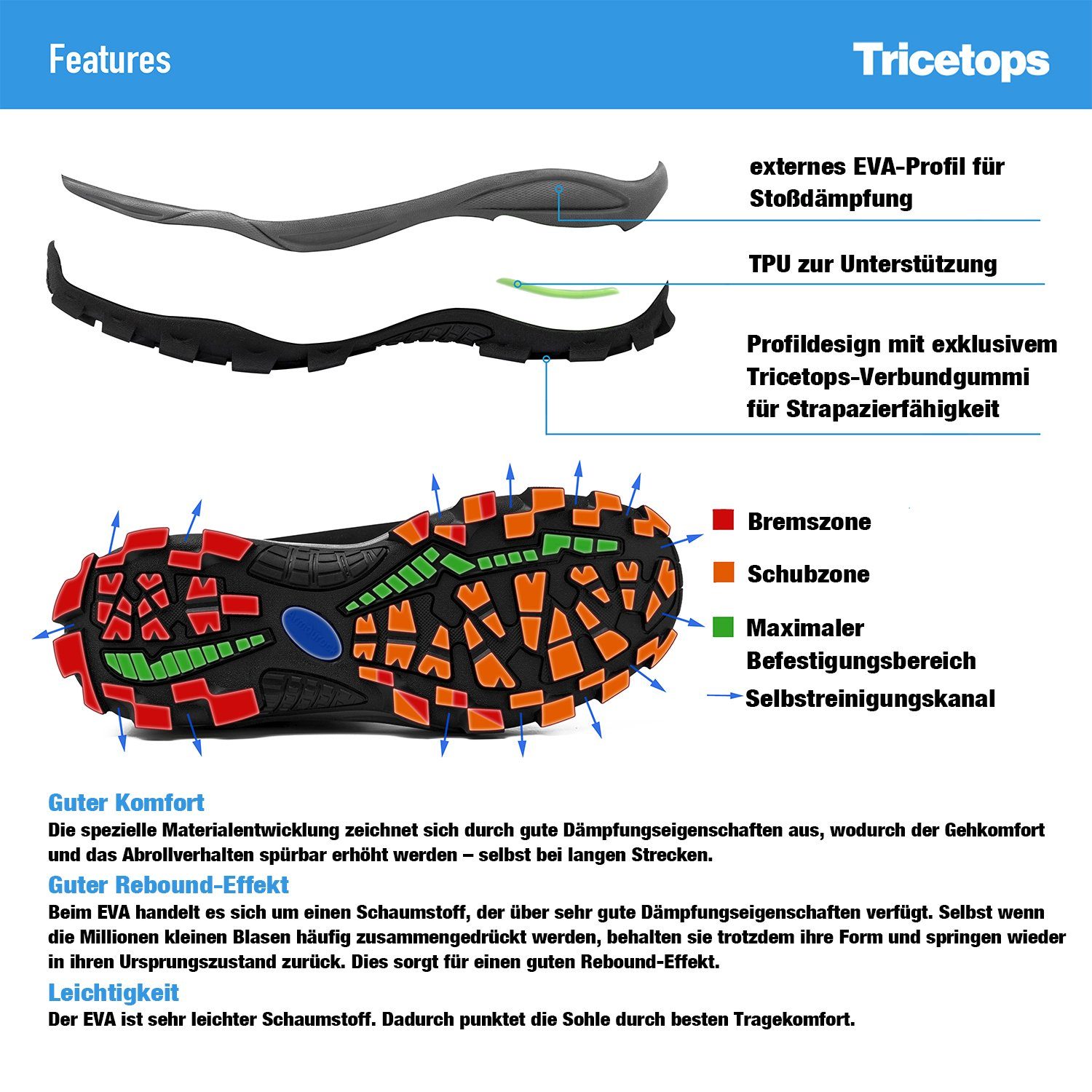 Tricetops TS638H Sicherheitsschuhe S1P Arbeitsschuhe Herren Damen Arbeitsschuh