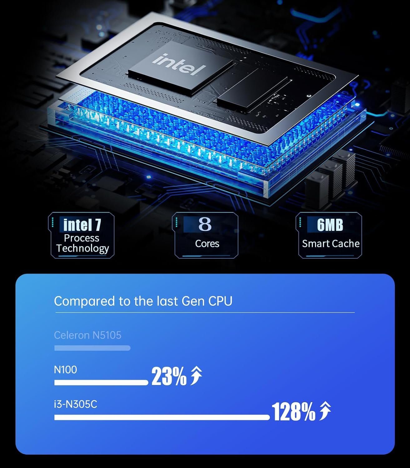 MINIS FORUM UN305C Mini-PC (Intel Core i3 N305, 16 GB RAM, 512 GB SSD, 2 HDMI/USB C, 2 RJ45 LAN, 4 USB-A, 1 Kartensteckplatz xTF. WLAN BT 4.2)