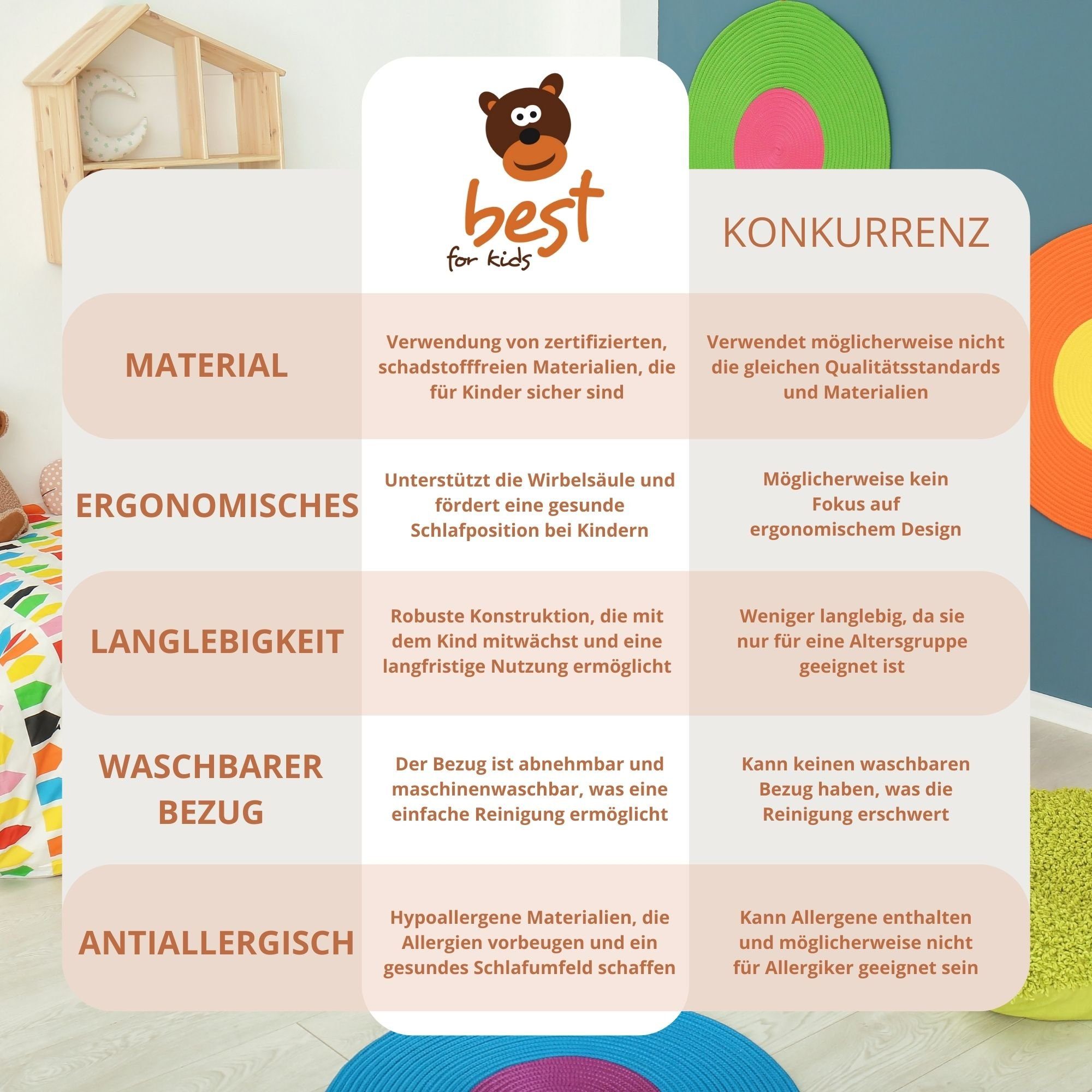 Klappmatratze, Best for Kids, 12 cm hoch