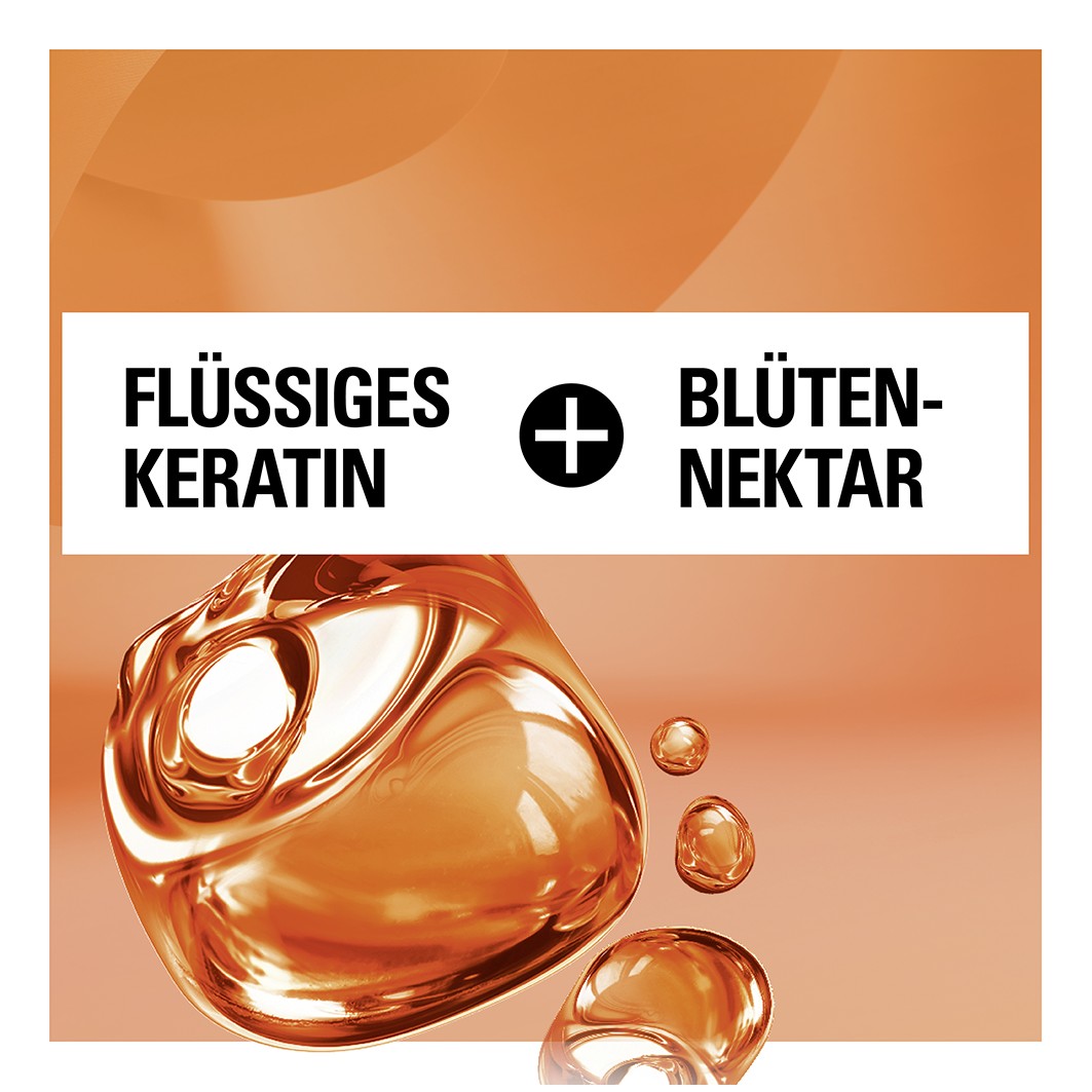 Glanz-Tonic Total Repair