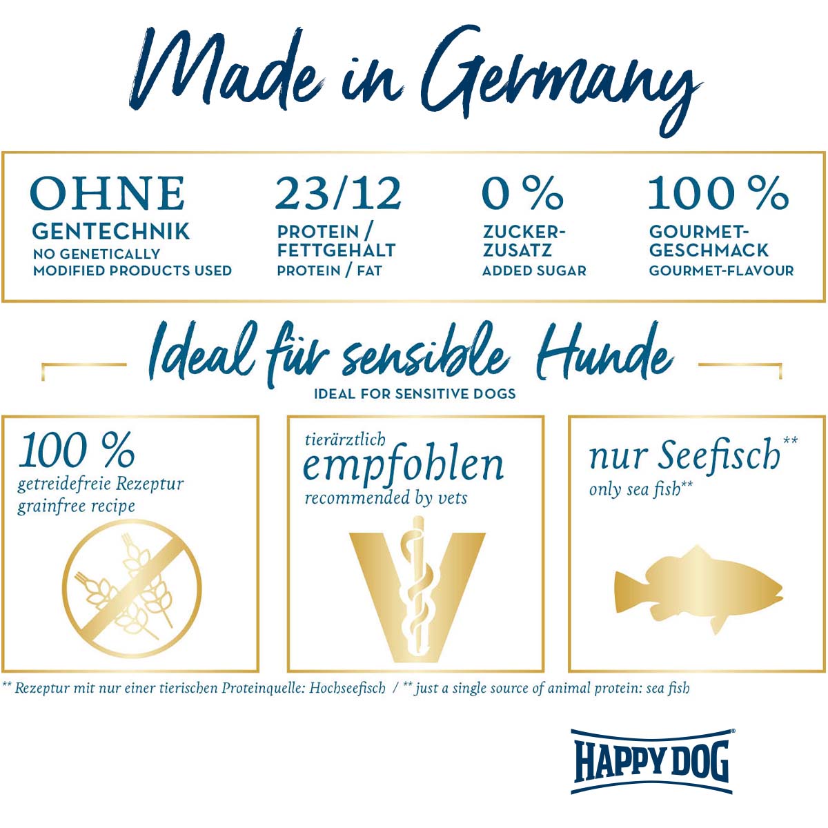 Happy Dog Supreme Sensible Karibik günstig kaufen bei ZooRoyal
