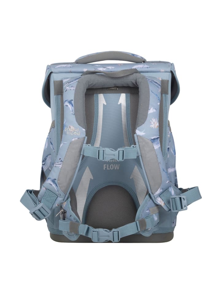 SCHOOL-MOOD Champion Schulranzen-Set in Aqua günstig kaufen onesize