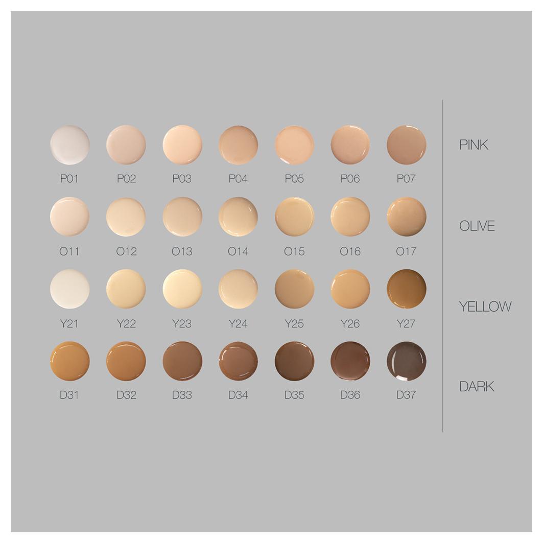 Digital Complexion