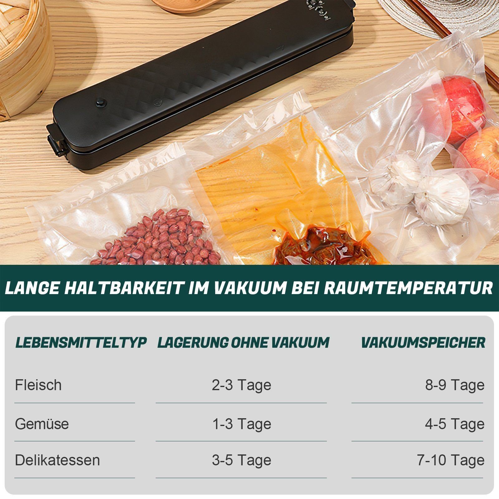 MDHAND Vakuumierer Automatisierung Vakuumiergerät, Inklusive 5 Pack Vakuumierbeutel
