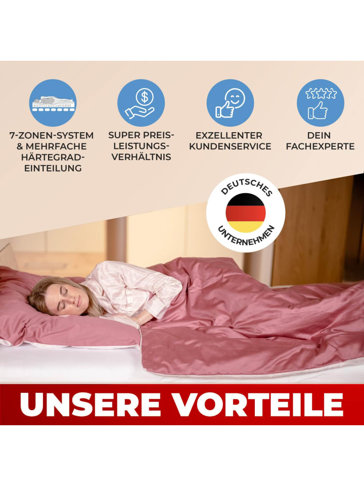 Coemo Lattenrost RUBY in Natur günstig kaufen