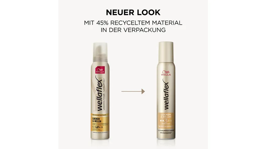 Wellaflex Locken & Wellen Schaumfestiger 200 ml
