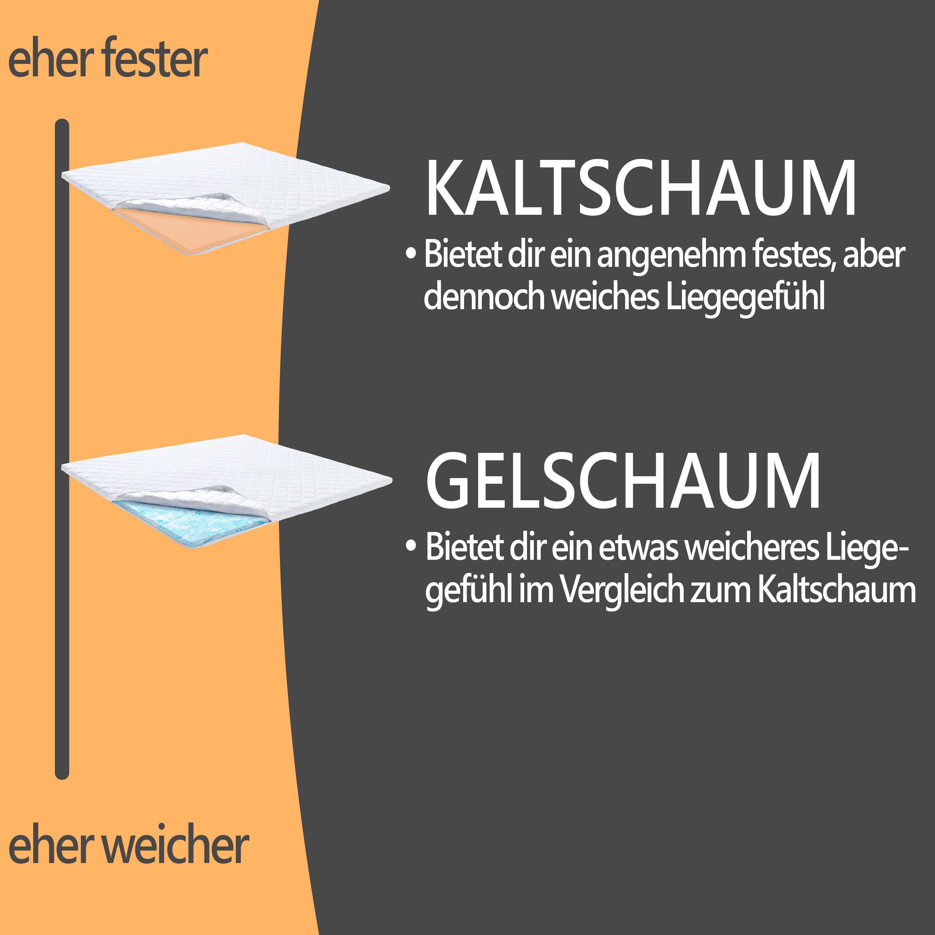 Topper Sommer-Wintertopper bequeme Matratzenauflage für Bett & Boxspringbett, wonello, 6 cm hoch, Gelschaum, Matratzentopper mit kühlender Sommerseite, zertifiziert & waschbar