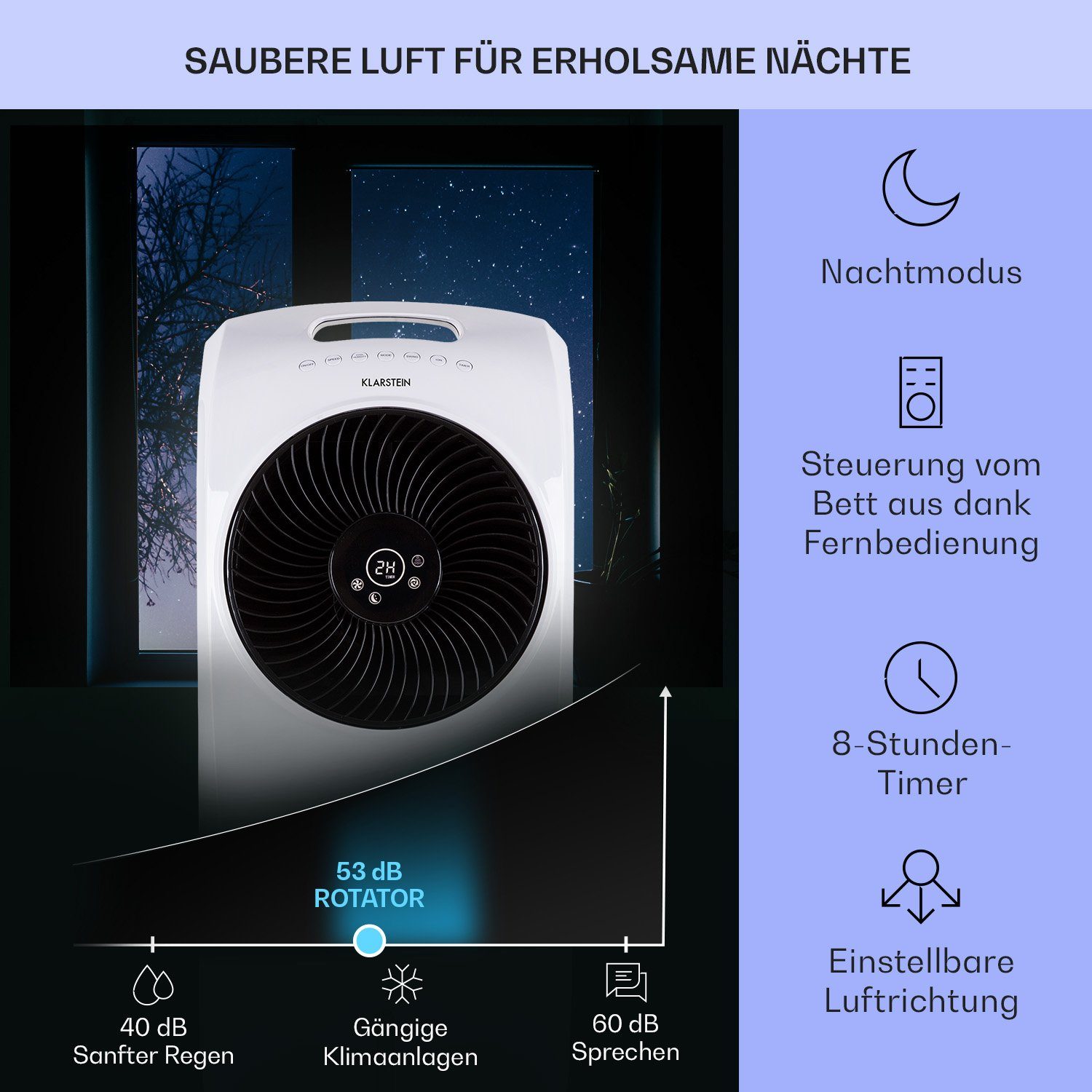 Klarstein Ventilatorkombigerät Rotator 4-in-1 Luftkühler, mit Wasserkühlung & Eis mobil Luftkühler ohne Abluftschlauch