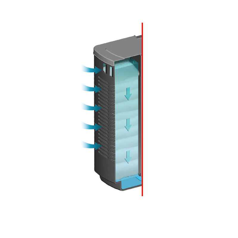 Sera Filter Sera Bioactiv IF 400+UV