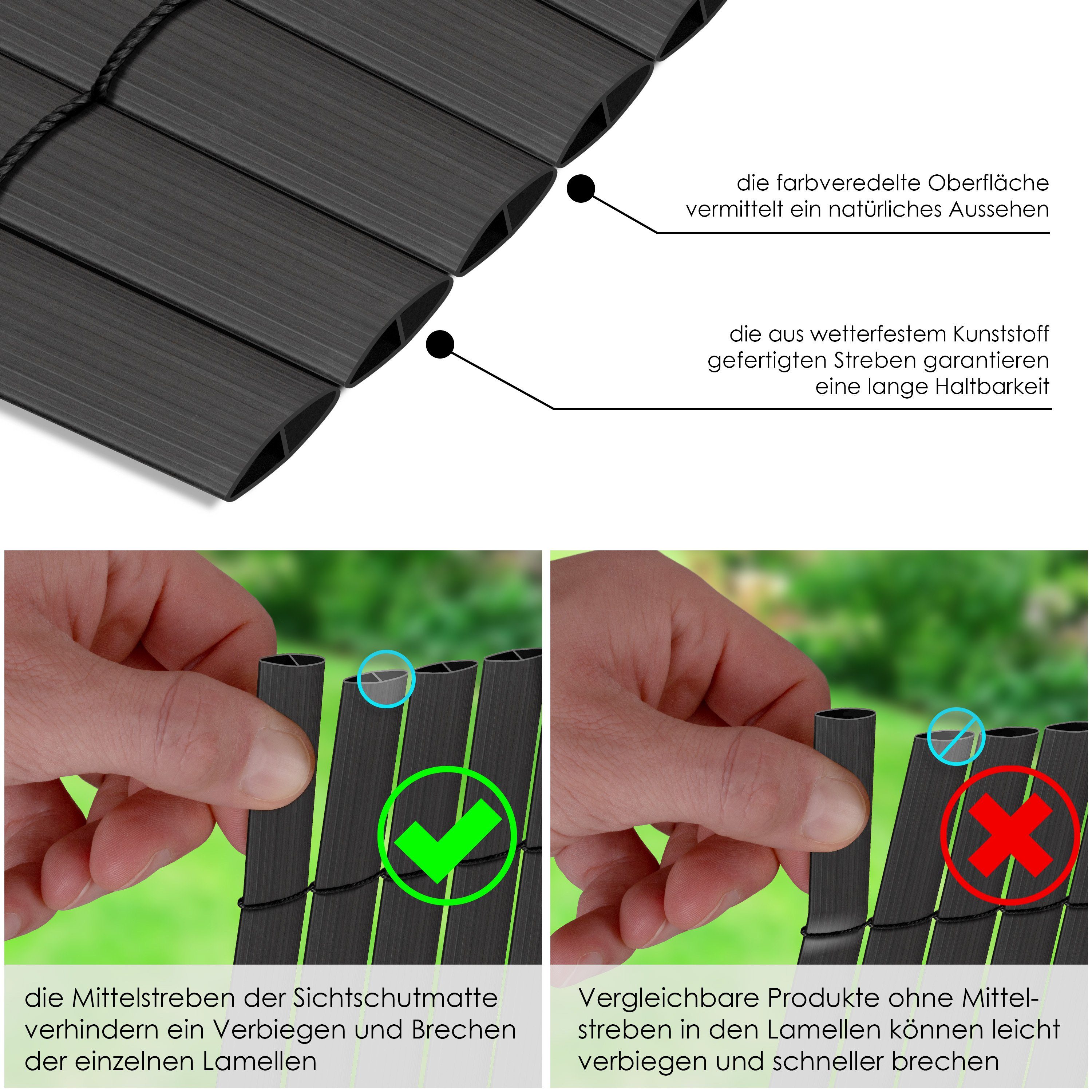 KESSER Sichtschutzstreifen, PVC Sichtschutzmatte Balkonverkleidung Windschutz Sichtschutzzaun