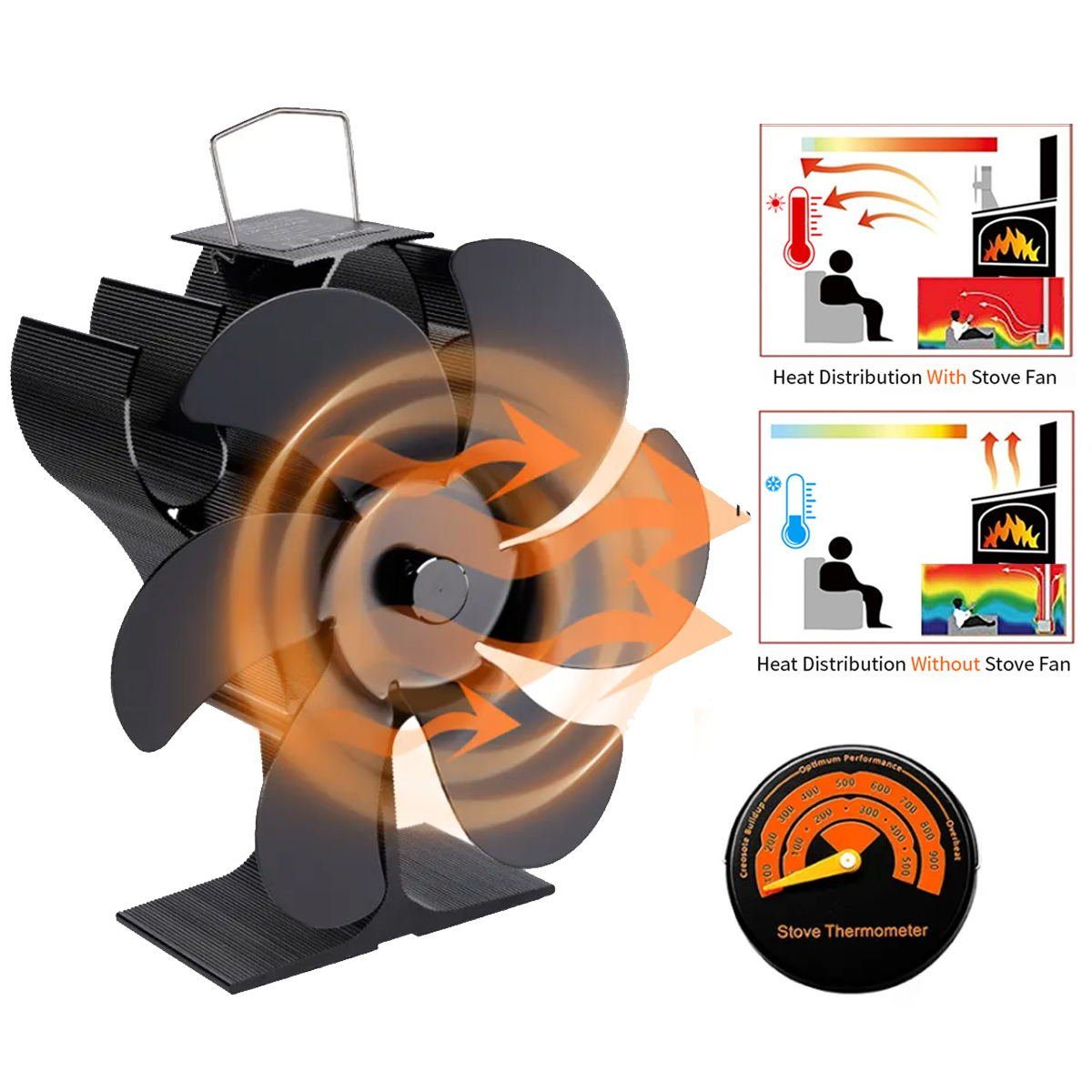 meeteu Kaminventilator Kaminventilator 6 Flügel Ofenventilator Kaminofen Ventilator, Stromloser Lüfter Fan für Holz, Brennholz, Feuerstelle, Ofenrohr