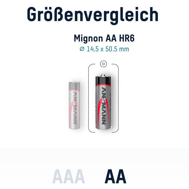 Ansmann Batterien Alkaline Mignon AA 100 Stück