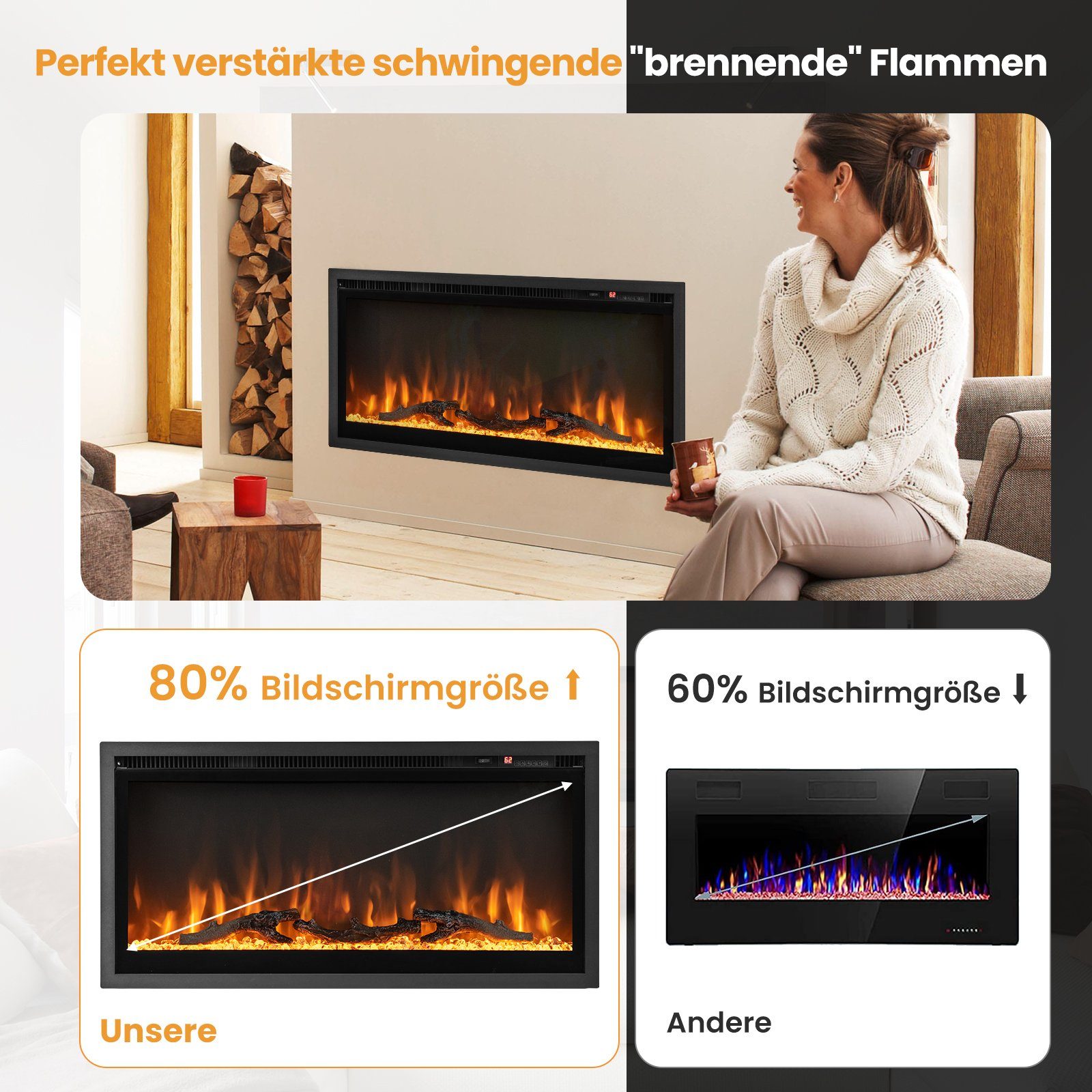 COSTWAY Elektrokamin, 750W/1500W, für 36