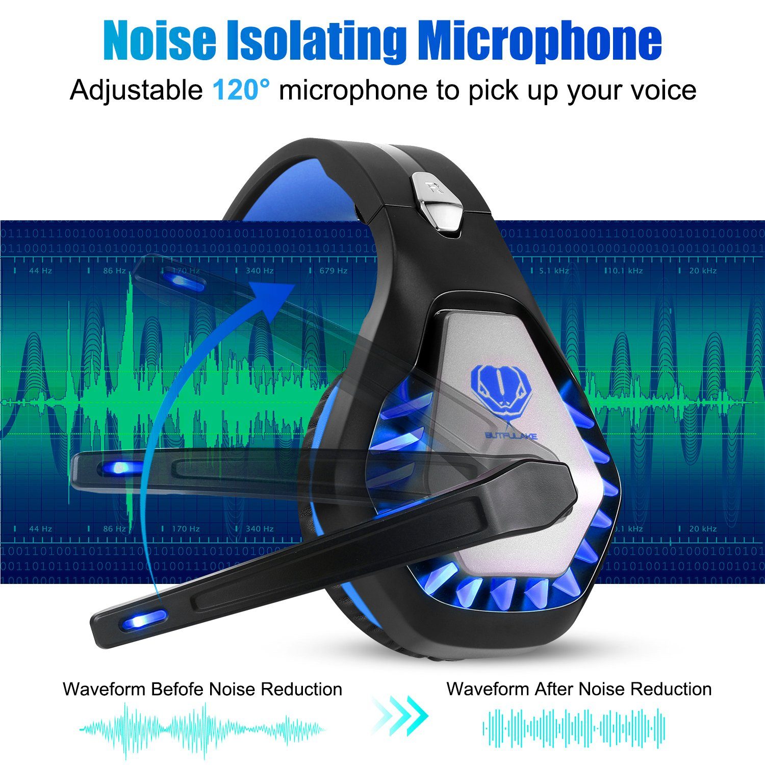 Mutoy Gaming Headset für PC,PS4,PS5,Xbox One,Xbox Series X,Nintendo Switch Gaming-Headset (3.5mm Noise Cancelling Gaming Kopfhörer mit Mikrofon, LED Leuchten und Soft Memory Ohrenschützer)