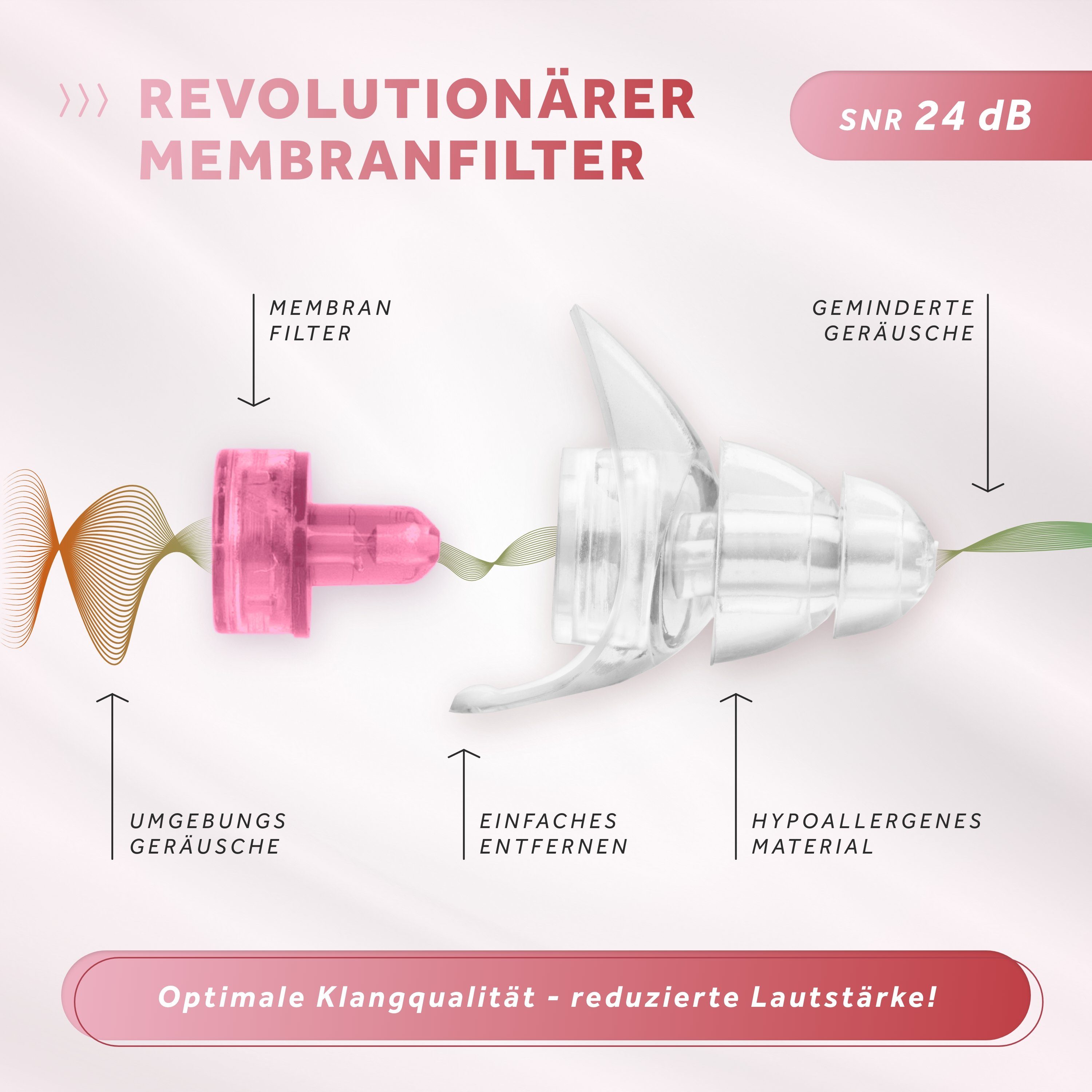 Schallwerk Gehörschutzstöpsel SCHALLWERK ® Women+ Gehörschutz Ohrstöpsel speziell für Frauen