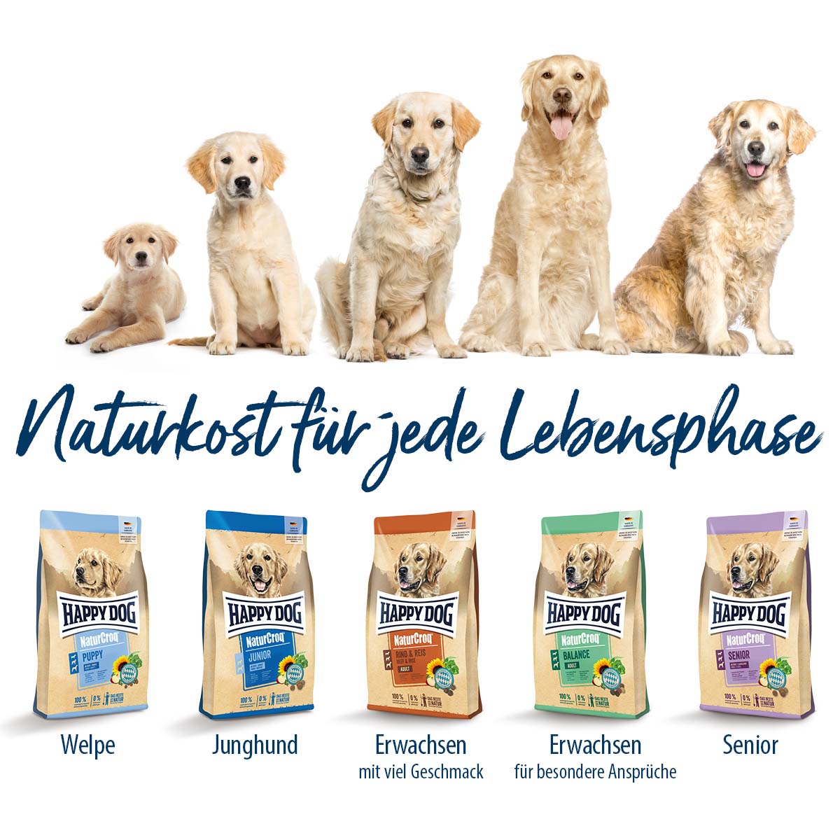 Happy Dog NaturCroq Puppy günstig kaufen bei ZooRoyal