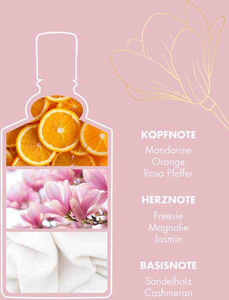 4711 Floral Collection Magnolia Eau de Cologne