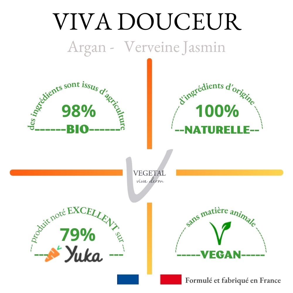 vegetal viva derm VIVA DOUCEUR - Verveine jasmin Huile corps soin et de massage ARGAN BIO