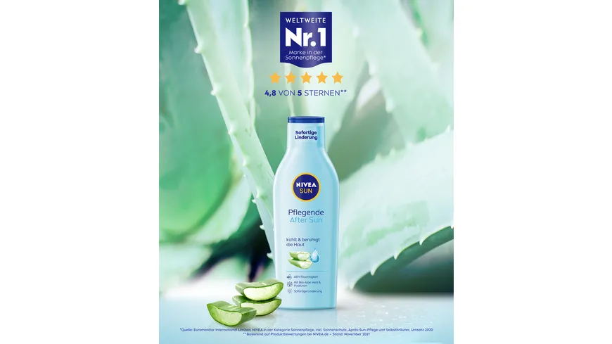 NIVEA SUN Pflege After Sun 250 ml