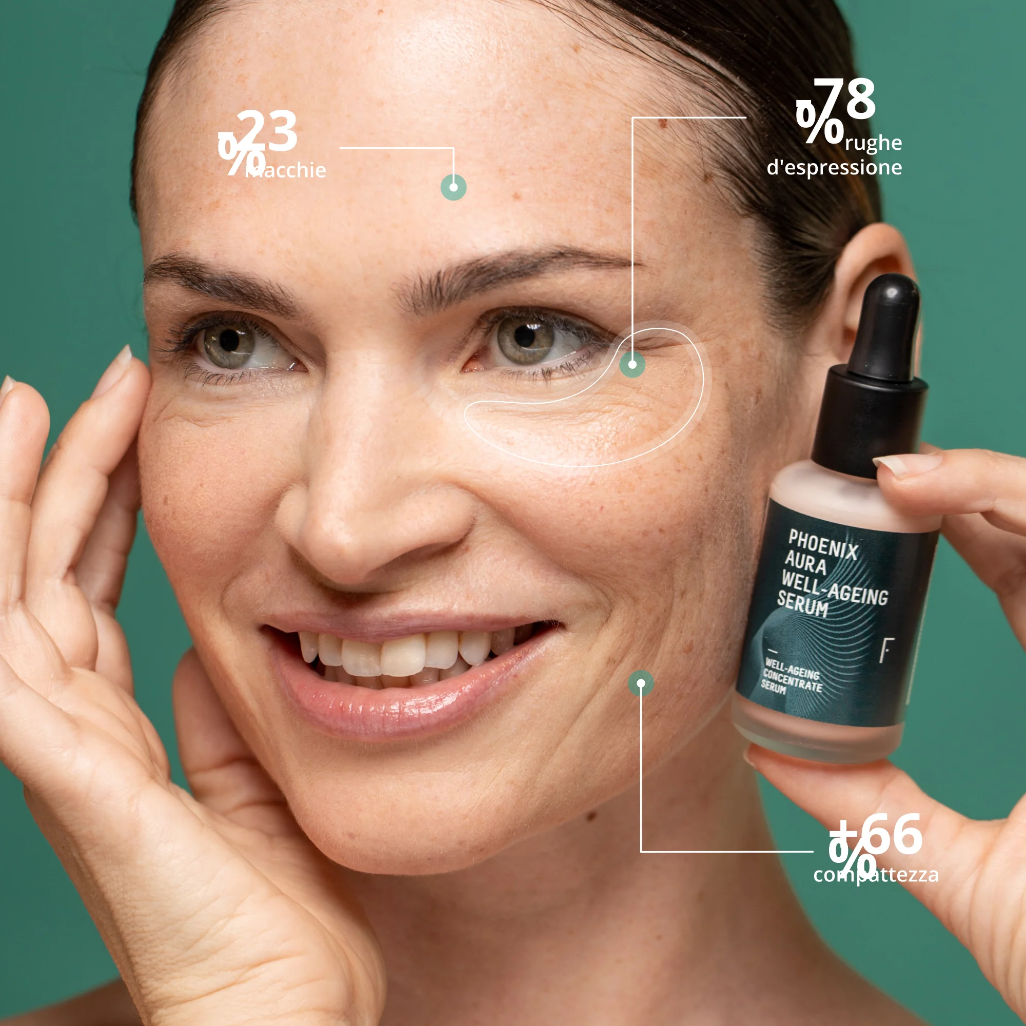 Phoenix Aura Well Aging Serum - Antirynkeserum for ansiktet