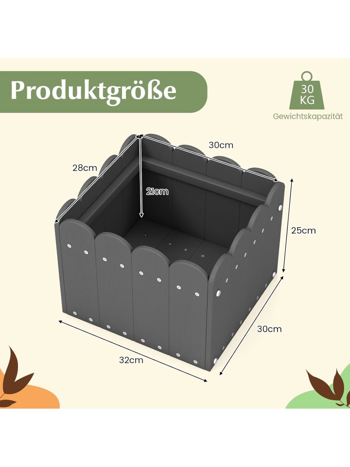 COSTWAY Pflanzkübel 2er Set HDPE 32x30x25cm in Grau günstig kaufen onesize