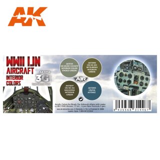 WWII IJN Aircraft Interior Colors