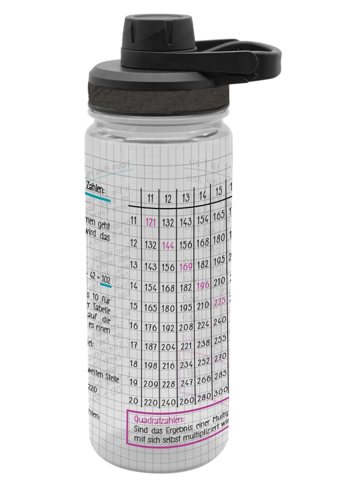 Geda Labels Trinkflasche Großes 1x1 in schwarz - 700ml günstig kaufen onesize