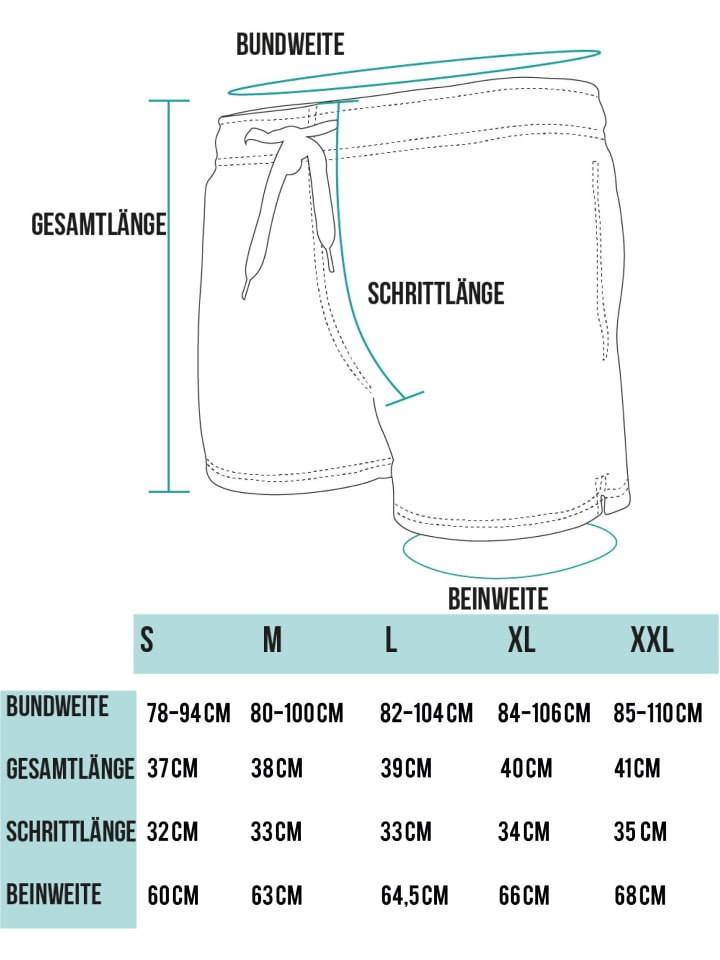 normani Badeshorts Beacon in Cyan Blau/Dunkelorange günstig kaufen